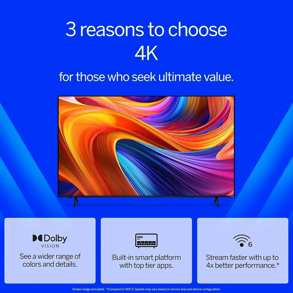 VIZIO 50 in 4K HDR Smart TV, Black - V4K50M-08