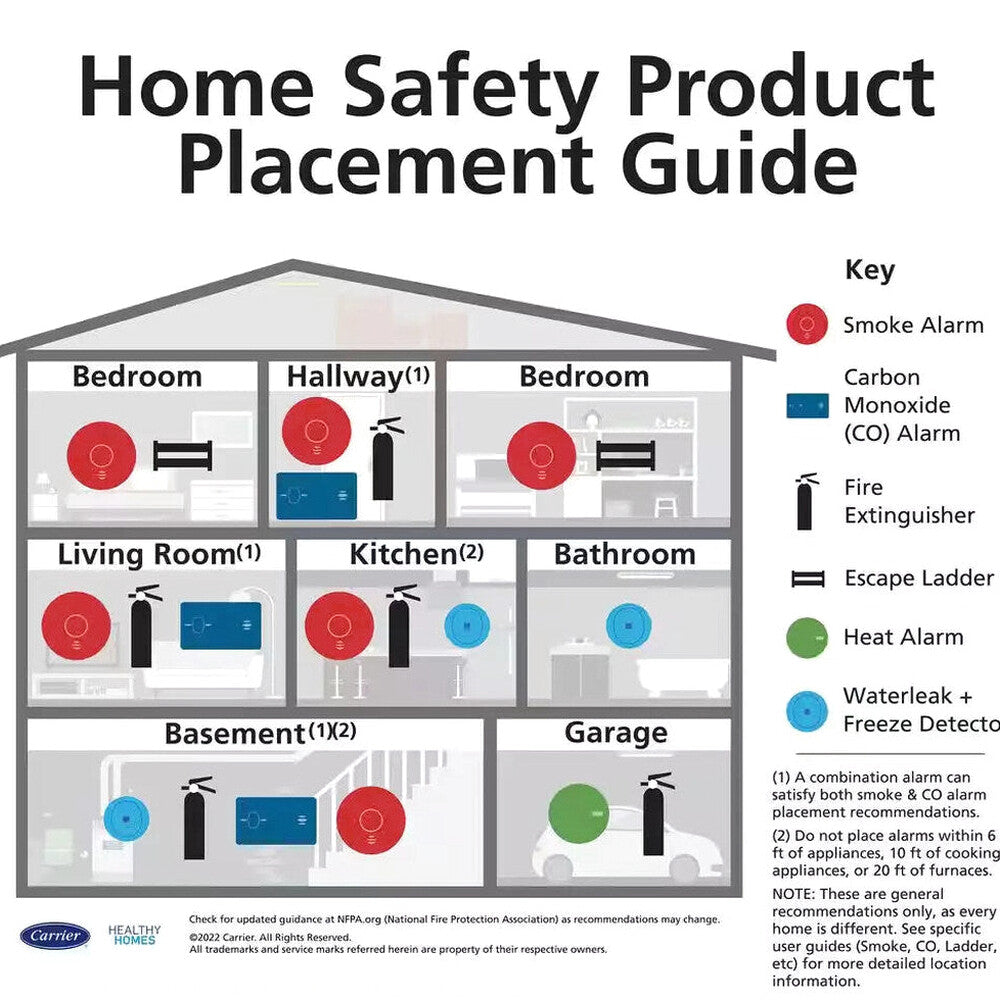 Firex Hardwired Ionization Smoke Detector 4-Pack - i4618