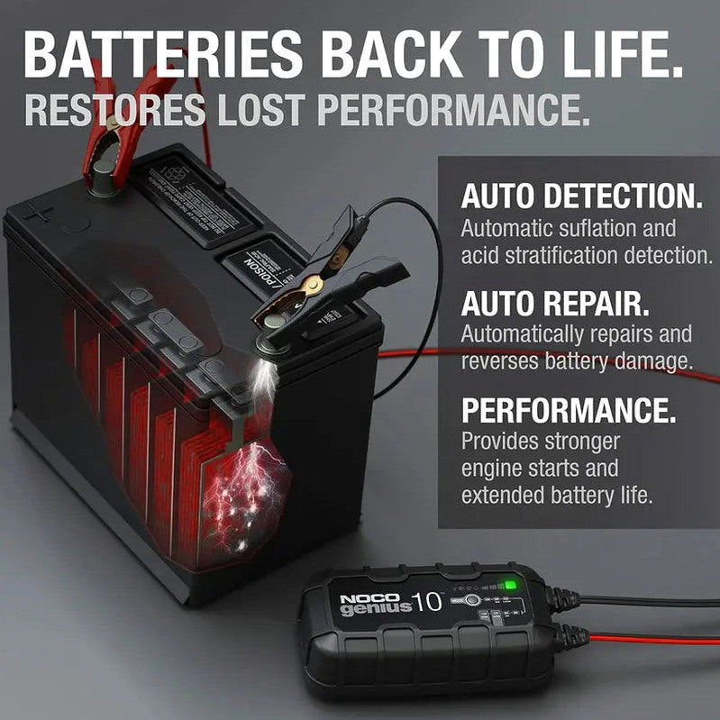 NOCO GENIUS10 10A 6V/12V Smart Battery Charger, Maintainer And Desulfator - GENIUS10