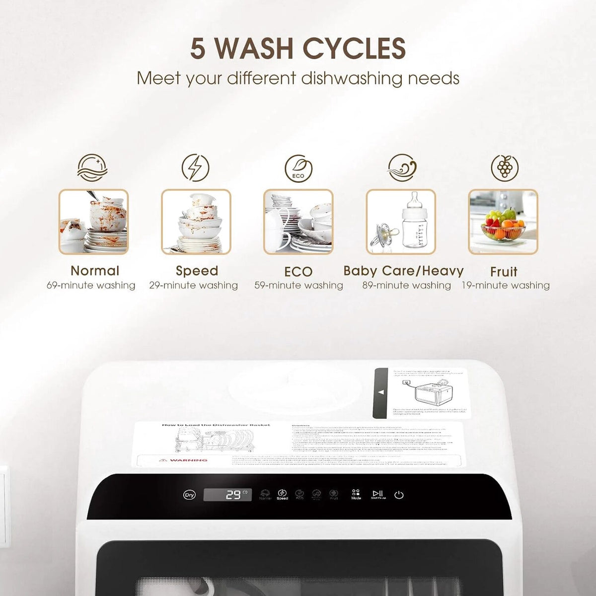 NOVETE Countertop Dishwasher, 5 L Water Tank, 5 Programs, White - TDQR01
