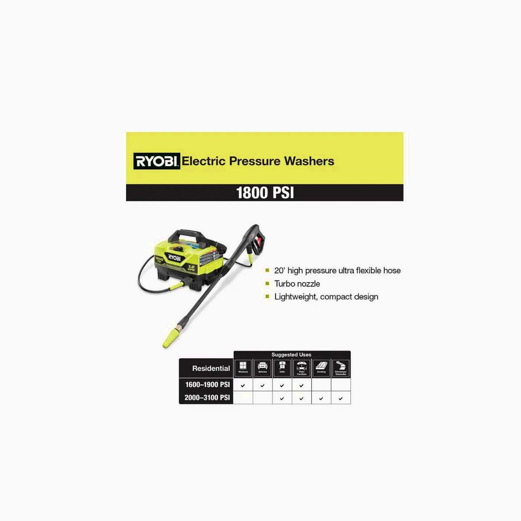 RYOBI 1800 PSI 1.2 GPM Cold Water Electric Pressure Washer