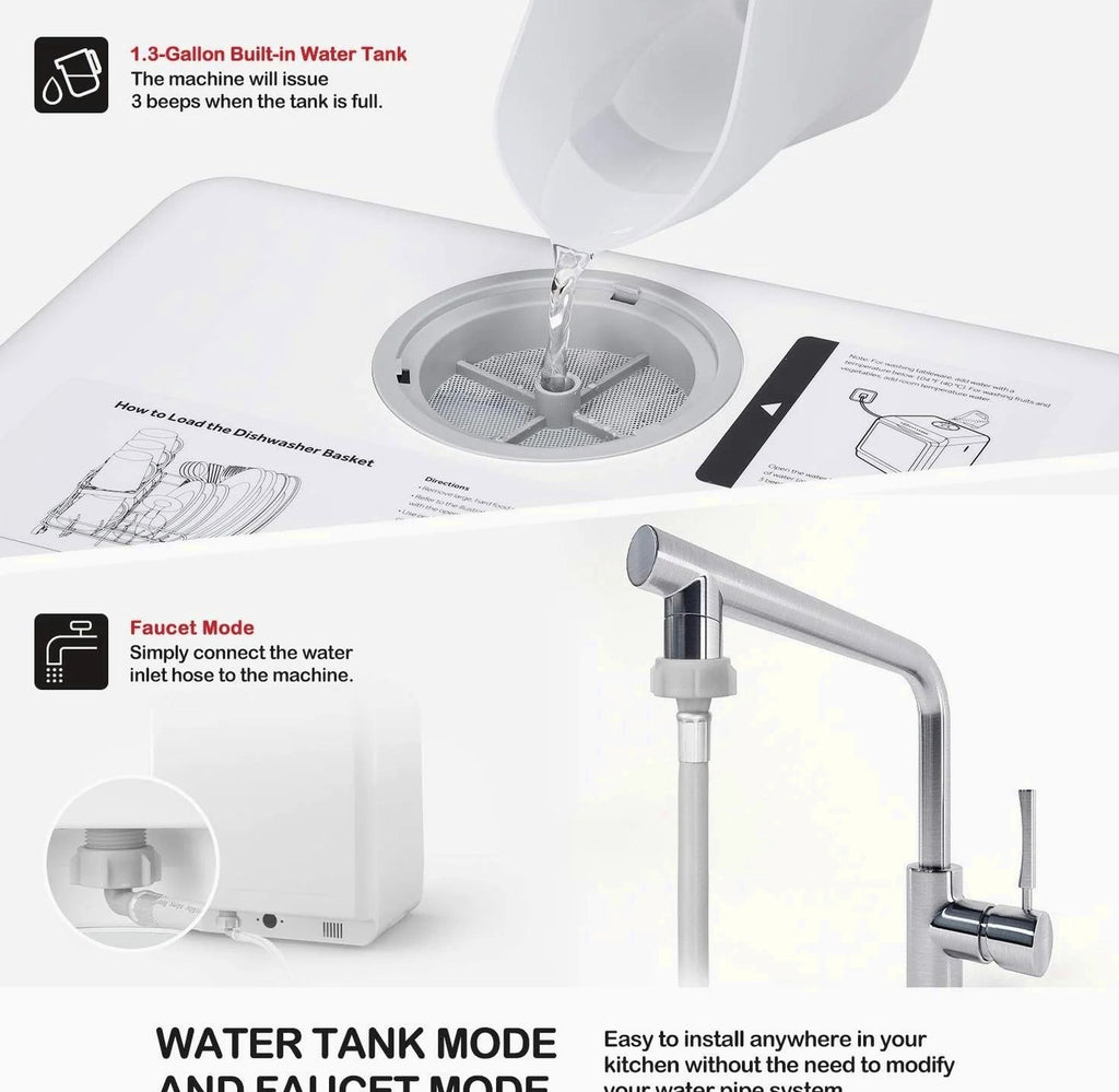 NOVETE Countertop Dishwasher, 5 L Water Tank, 5 Programs, White - TDQR01