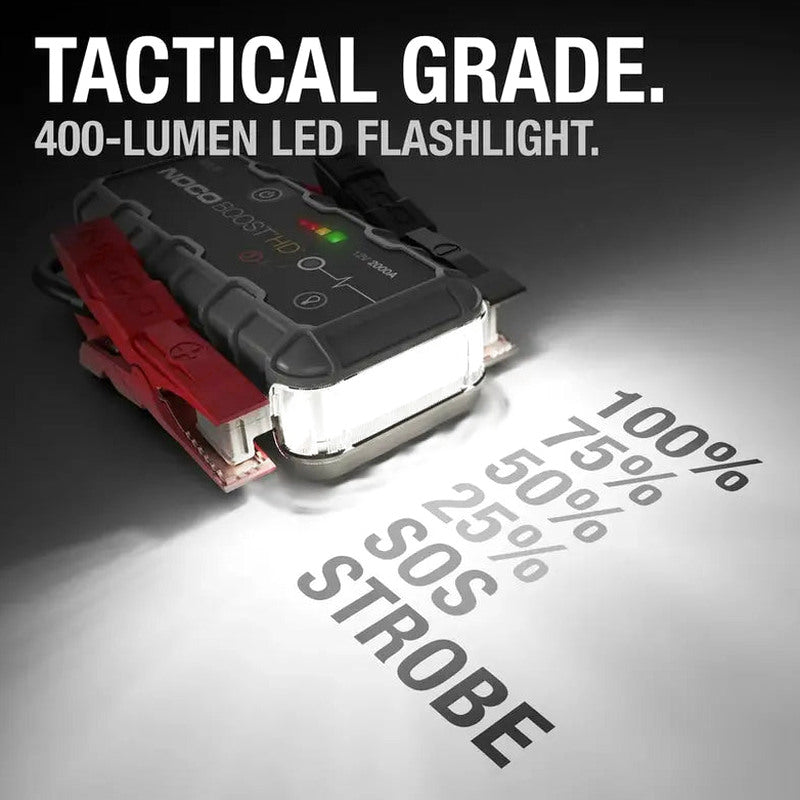 NOCO Boost HD 2000A 12V Lithium Jump Starter - GB70