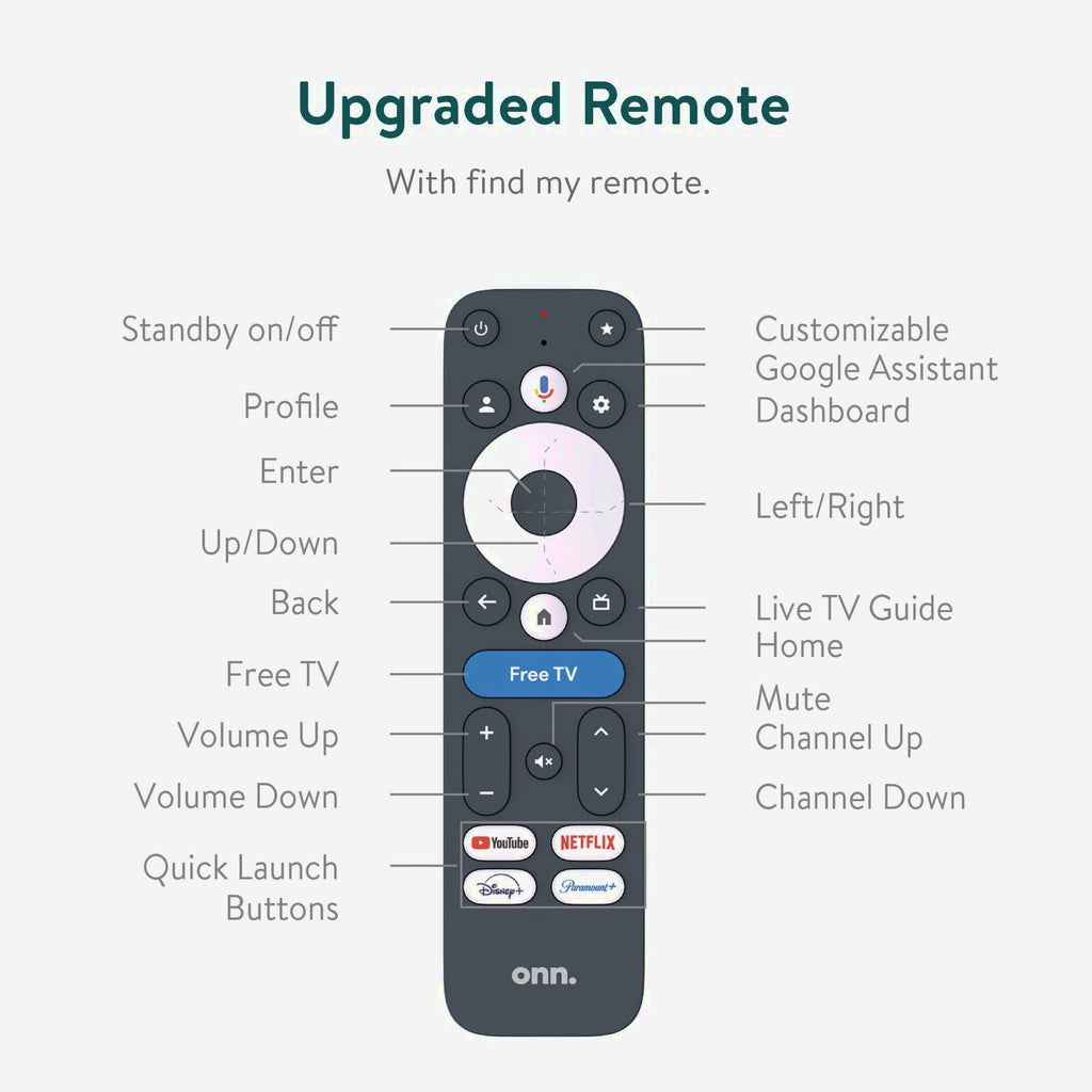 Onn. 4K Pro Streaming Device With Google TV, 4K UHD, Dolby Vision & Atmos, Wi Fi 6