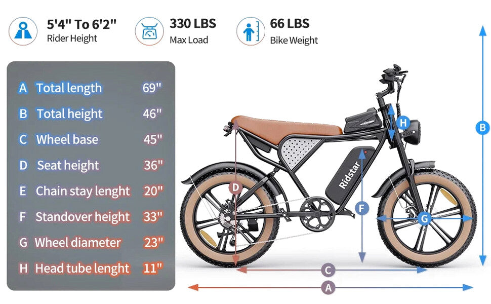 1500W Electric Mountain Bike 48V 20Ah, 20 inch Fat Tires, Shimano 7-Speed, Full Suspension - q20-1500w
