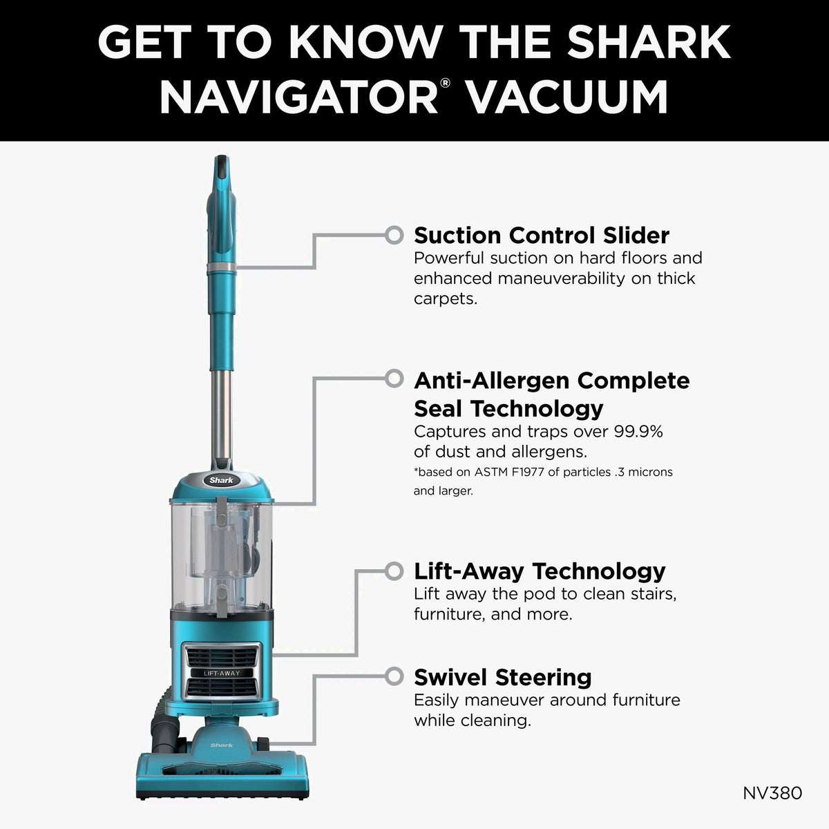 Shark Navigator Lift-Away Upright Vacuum, Bagless, Blue - NV380