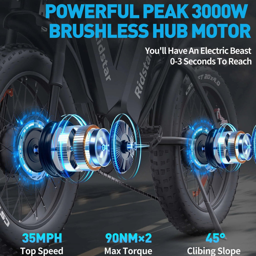 1500W Electric Mountain Bike 48V 20Ah, 20 inch Fat Tires, Shimano 7-Speed, Full Suspension - q20-1500w