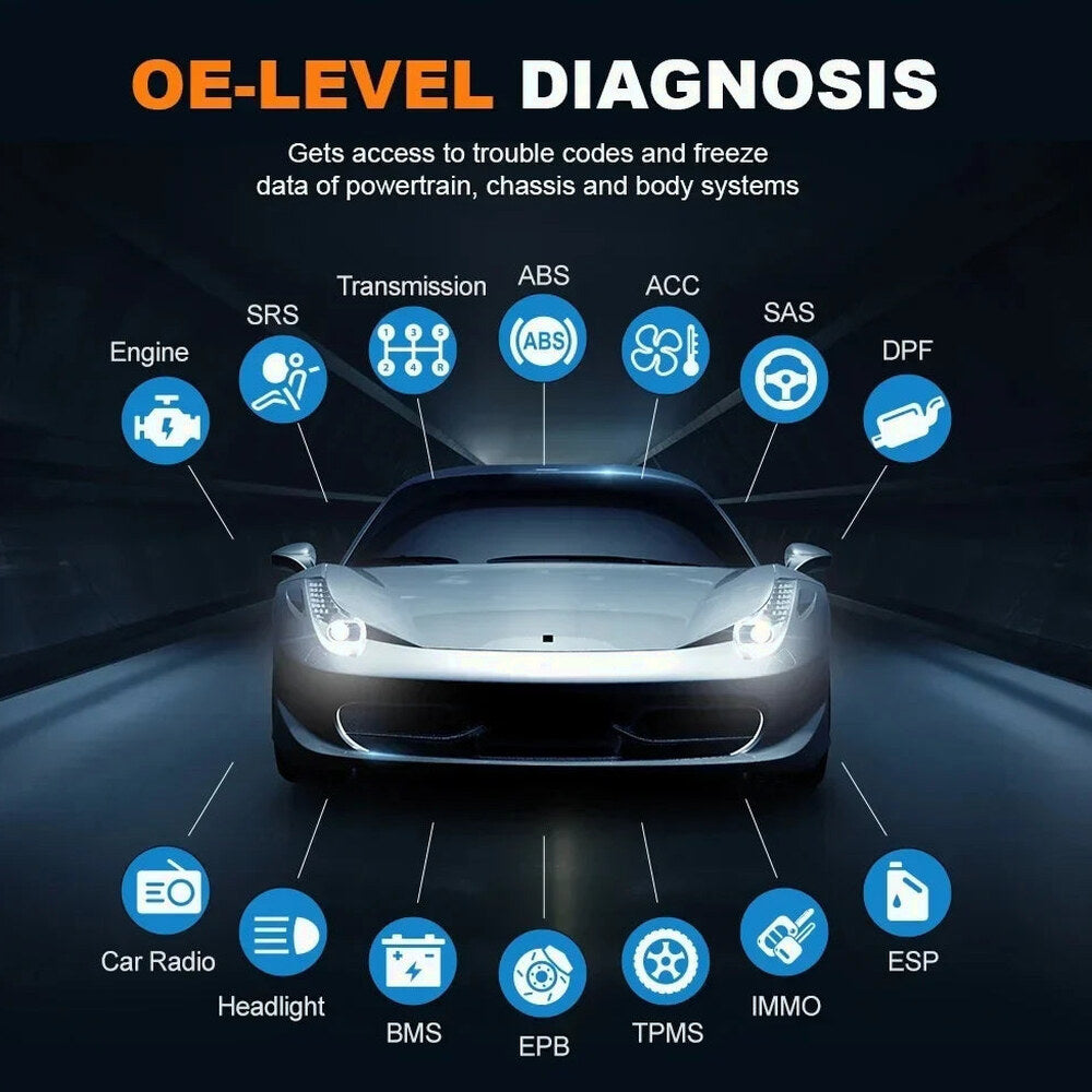 FOXWELL Automotive Bi-Directional OBD2 Diagnostic Scan Tool - All System Code Reader
