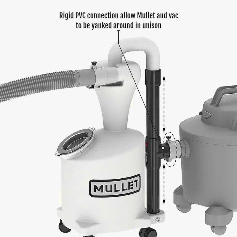 Mullet High-Speed Cyclone Dust Collector
