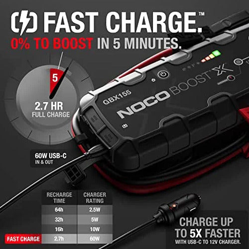 NOCO Boost X GBX155 4250A 12V Portable Lithium Jump Starter