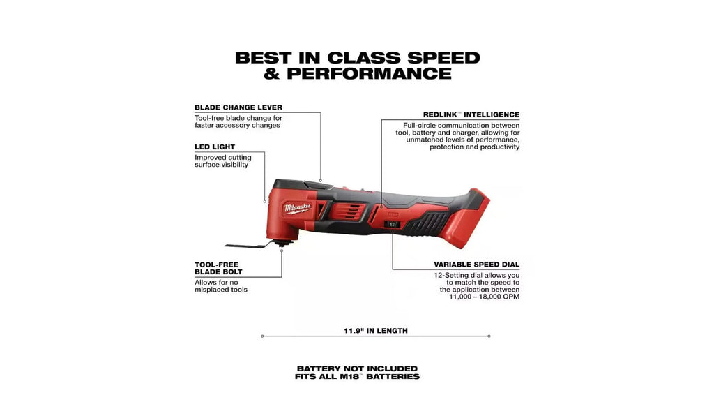Milwaukee Open Box M18 18-Volt Lithium-Ion Cordless 7-Tool Combo Kit With 2 Batteries, Charger And Tool Bag - 2695-27SH