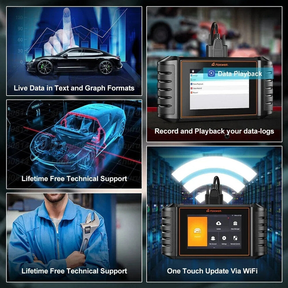 FOXWELL Automotive Bi-Directional OBD2 Diagnostic Scan Tool - All System Code Reader