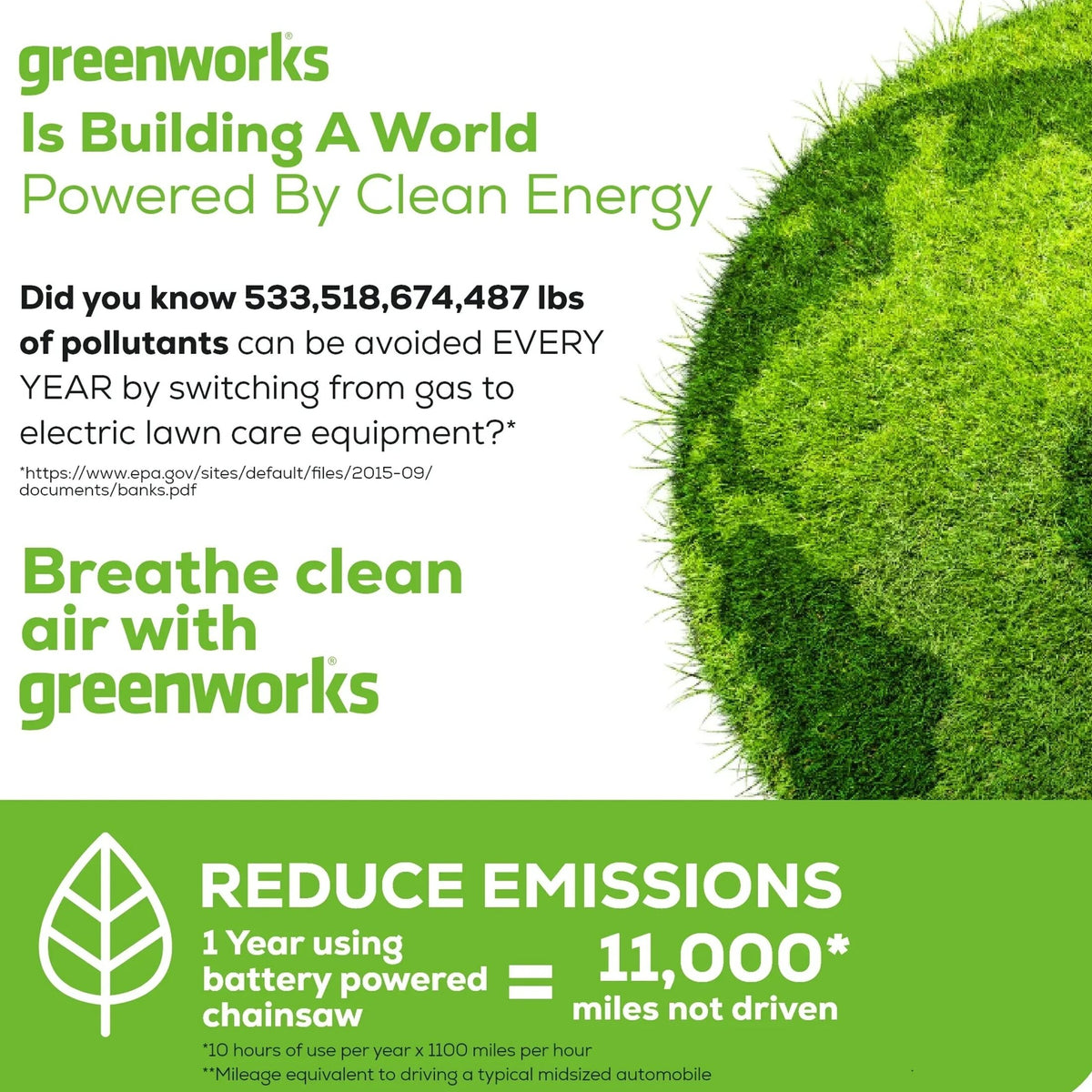 Greenworks 40V 20in Pole Saw With Hedge Trimmer Attachment, 2.0 Ah Battery And Charger