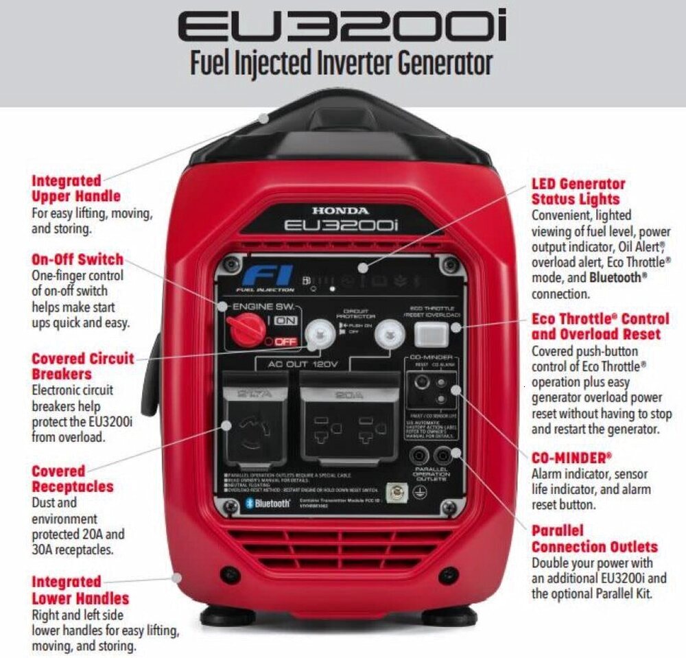 Honda EU3200i 3200W Inverter Generator - EU3200i