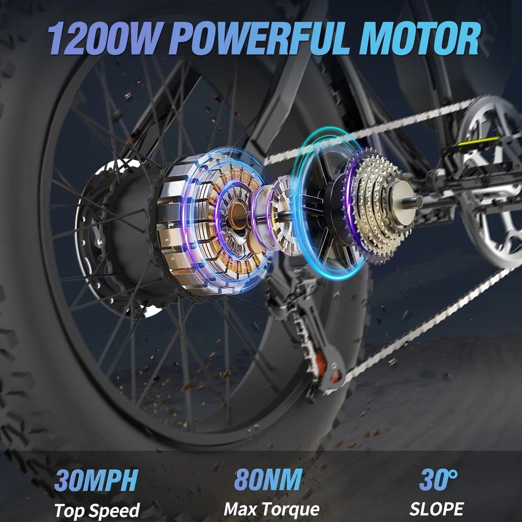 1500W Electric Mountain Bike 48V 20Ah, 20 inch Fat Tires, Shimano 7-Speed, Full Suspension - q20-1500w