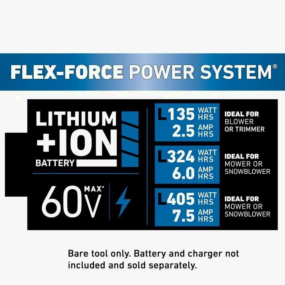 TORO Flex-Force Power System 60 Volt Max Lithium-Ion Battery Charger