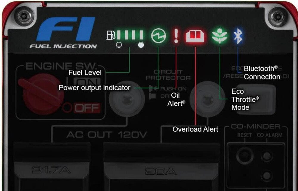 Honda EU3200i 3200W Inverter Generator - EU3200i