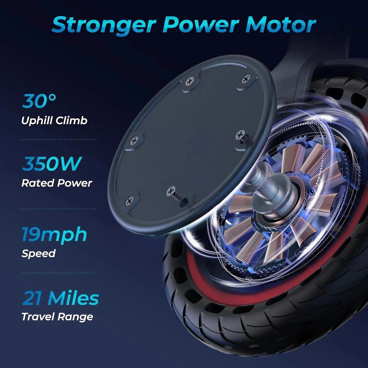 Roinside Electric Scooter, 8.5 in Solid Tires, 350W, 19 MPH, 21-23 Miles - UP12 Plus