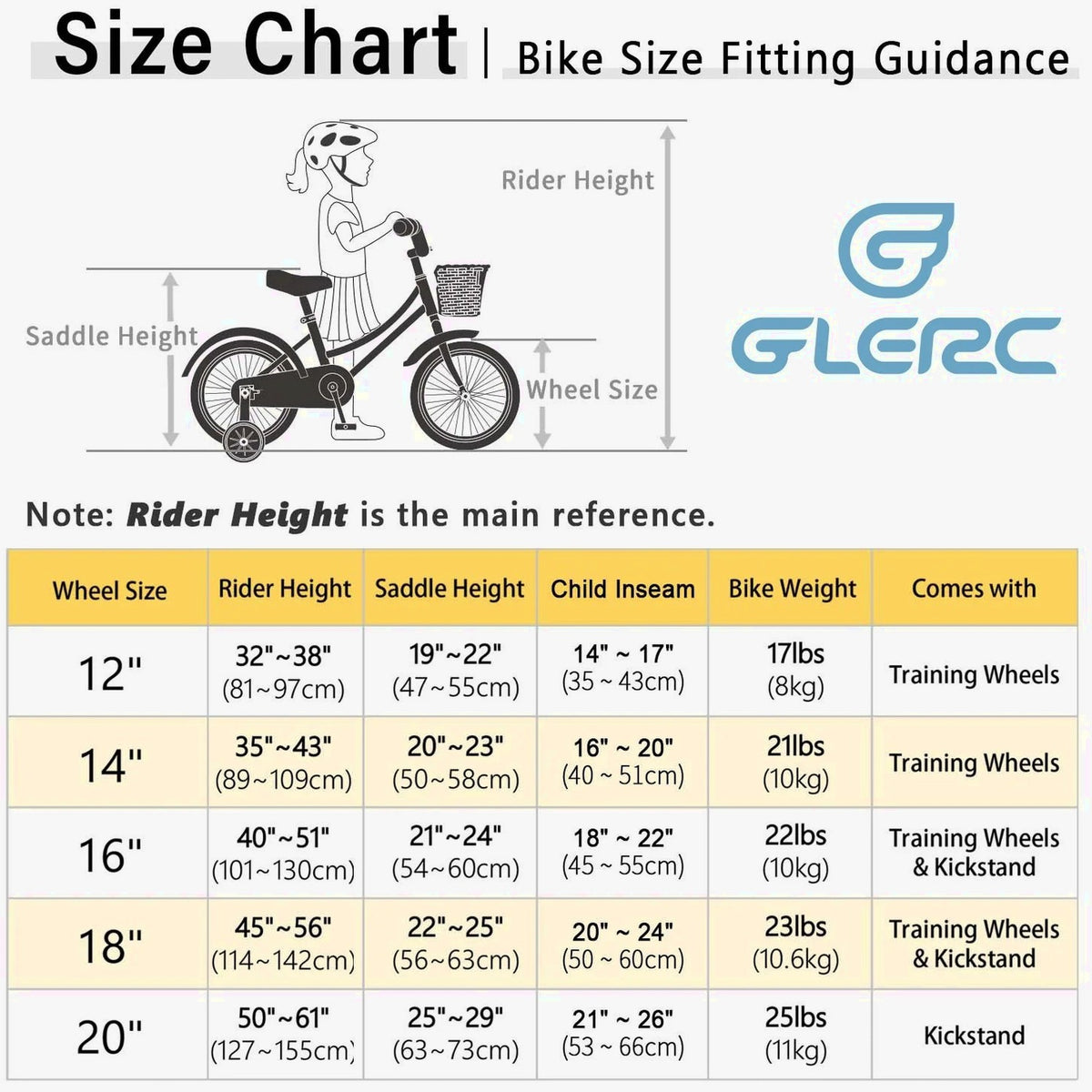 Glerc Girls' Kids' Bike, 12 inch, Pink, Ages 2-4 Years - Little Molly