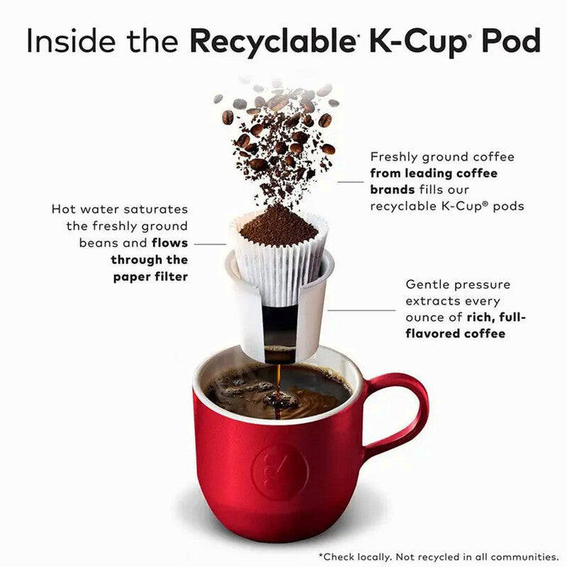 Eight O'Clock Coffee The Original Medium Roast Recyclable K-Cup Pods, 96 Count