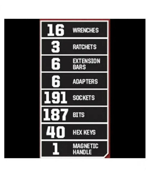 Craftsman Professional Mechanics Tool Set, 450-Piece, Black