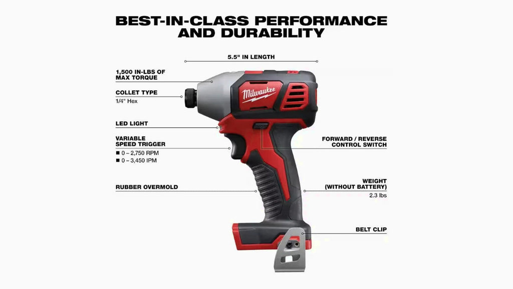 Milwaukee Open Box M18 18-Volt Lithium-Ion Cordless 7-Tool Combo Kit With 2 Batteries, Charger And Tool Bag - 2695-27SH