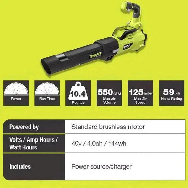 Ryobi 40V Brushless 20 in Self-Propelled Lawn Mower, Trimmer And Blower Kit With Dual Batteries And Chargers - RY401120-Y RY40270 RY40407BTLVNM