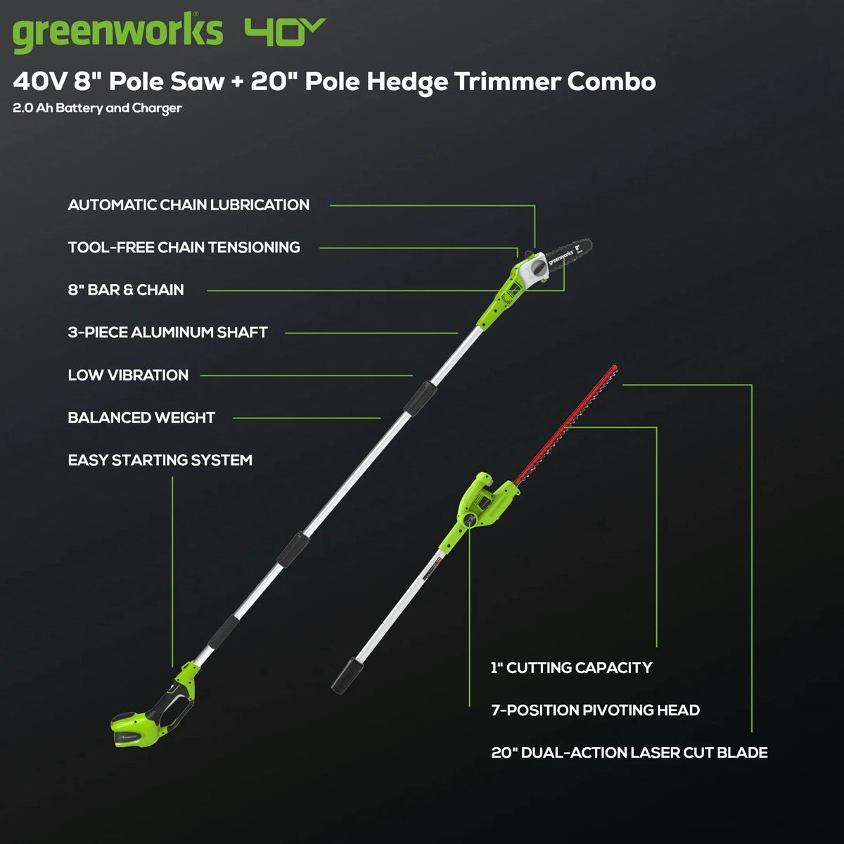 Greenworks 40V 20in Pole Saw With Hedge Trimmer Attachment, 2.0 Ah Battery And Charger