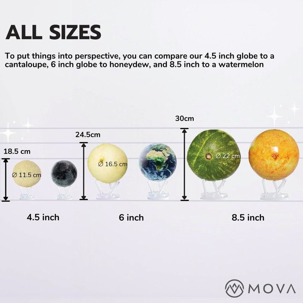 MOVA 4.5in Self-Rotating Physical Globe Earth With Clouds