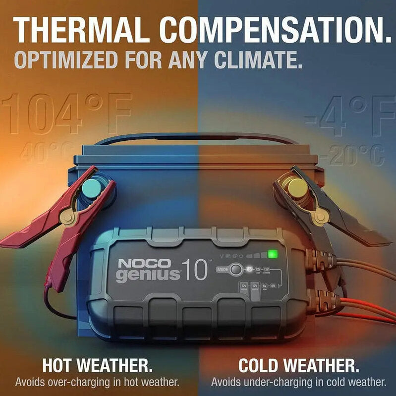NOCO GENIUS10 10A 6V/12V Smart Battery Charger, Maintainer And Desulfator - GENIUS10