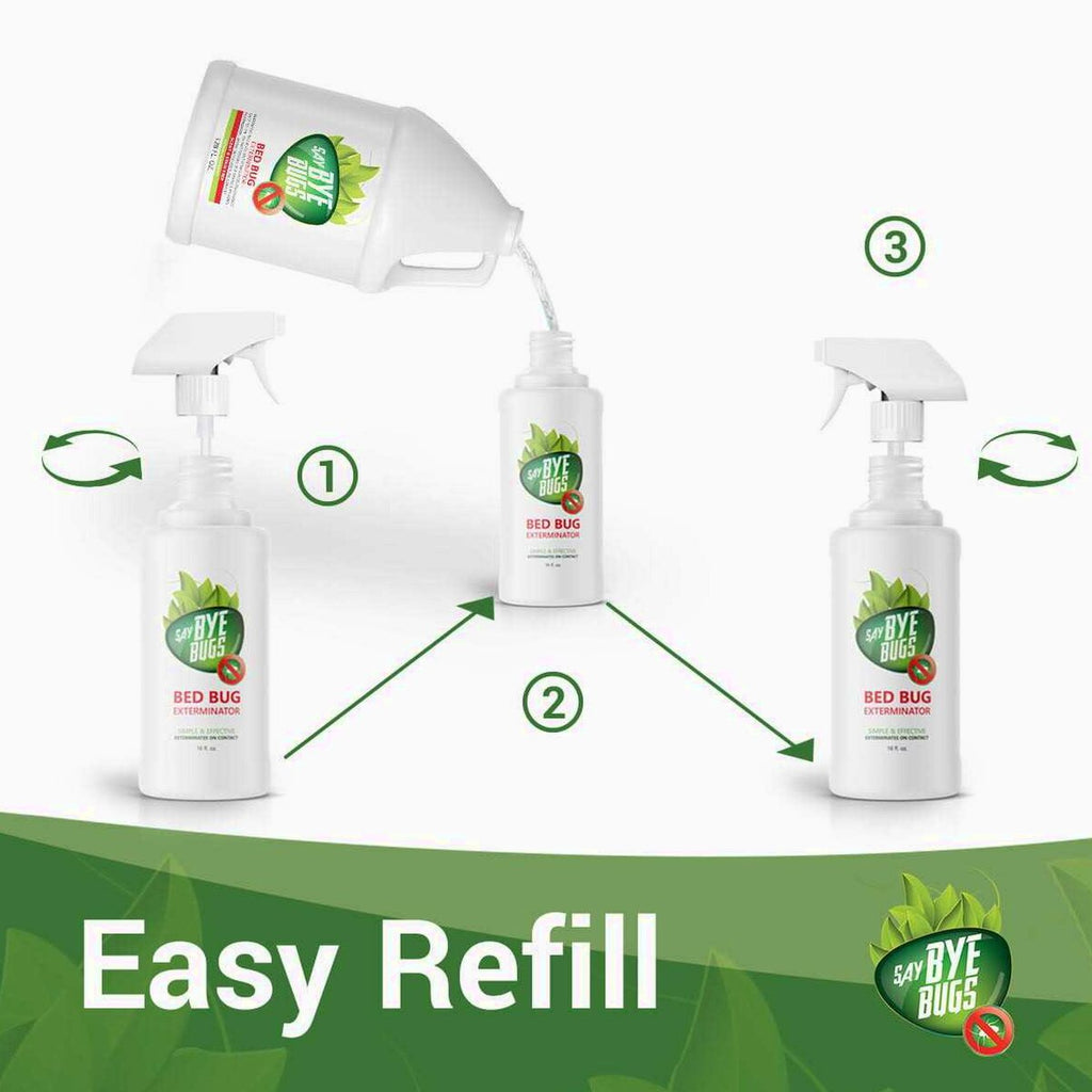 SayByeBugs Bed Bug Extermination Spray