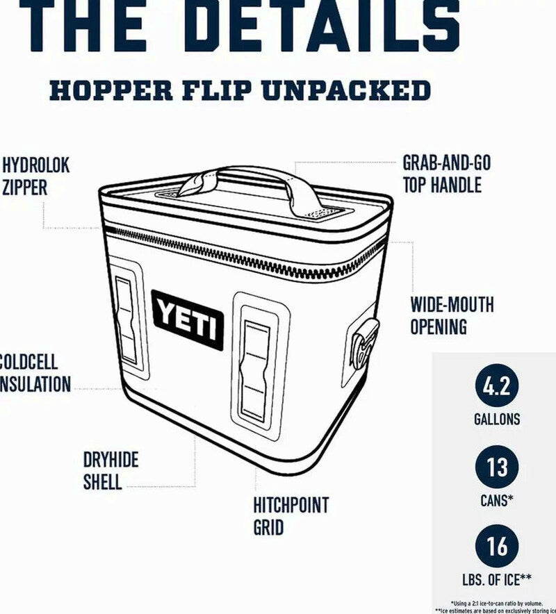 YETI Hopper Flip 12-Quart Portable Soft-Sided Cooler - 18010110002