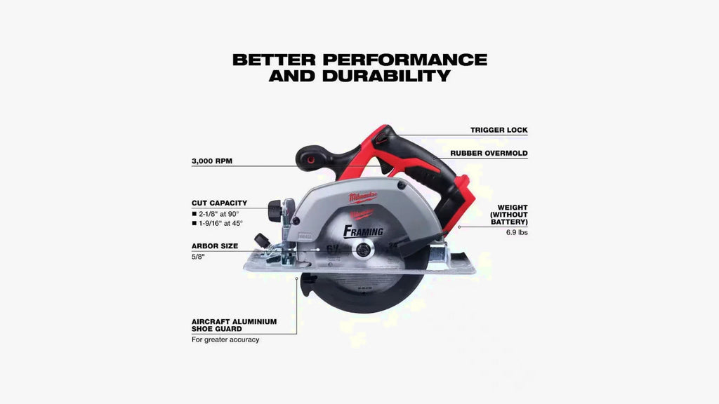 Milwaukee Open Box M18 18-Volt Lithium-Ion Cordless 7-Tool Combo Kit With 2 Batteries, Charger And Tool Bag - 2695-27SH
