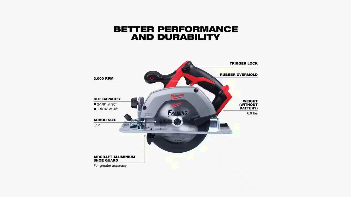 Milwaukee Open Box M18 18-Volt Lithium-Ion Cordless 7-Tool Combo Kit With 2 Batteries, Charger And Tool Bag - 2695-27SH