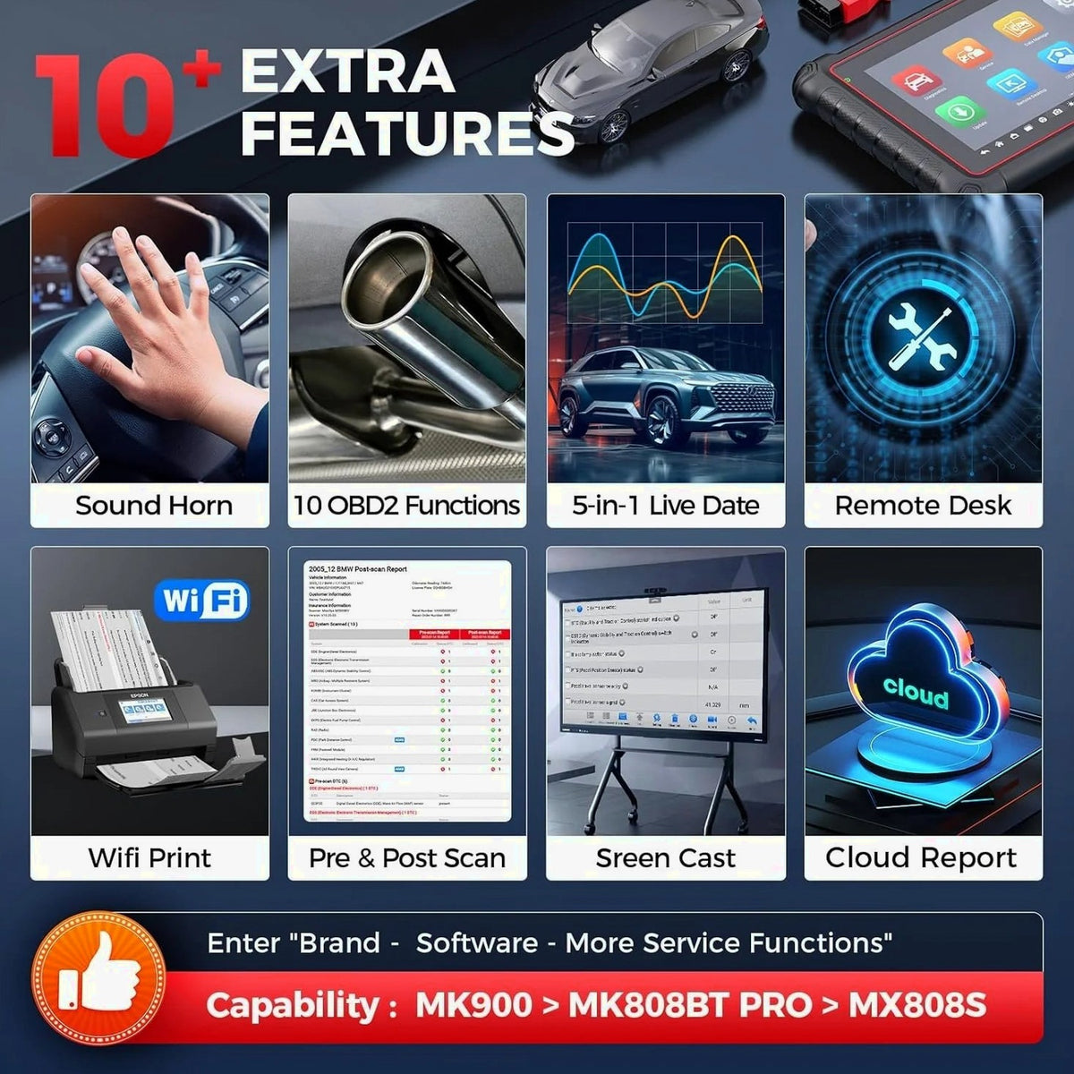 Autel MaxiCOM MK900 Automotive Diagnostic Scan Tool With 40+ Service Functions And Active Tests - MK900