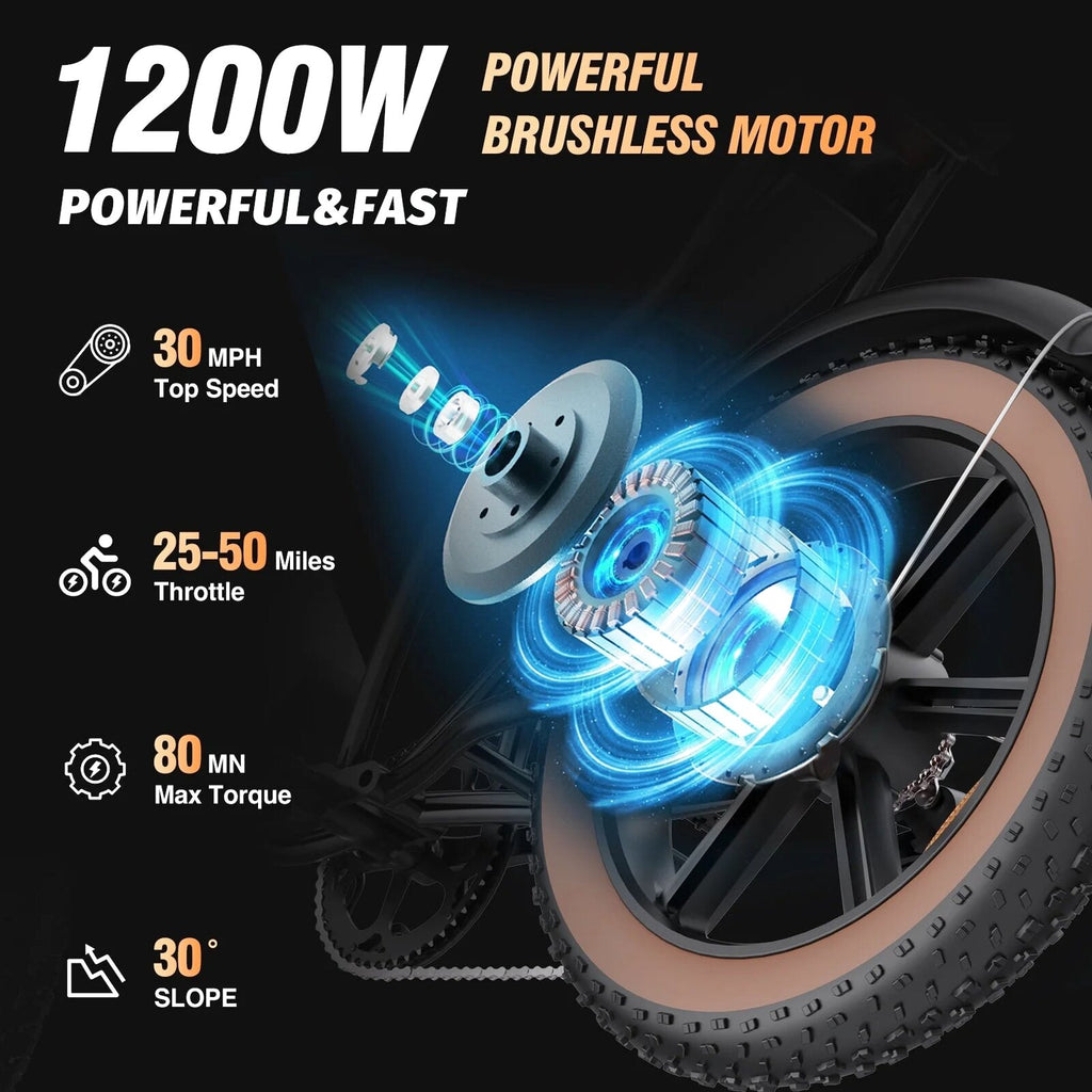 1500W Electric Mountain Bike 48V 20Ah, 20 inch Fat Tires, Shimano 7-Speed, Full Suspension - q20-1500w