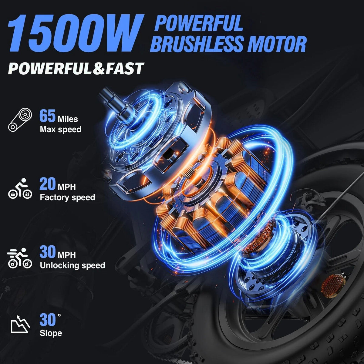 1500W Electric Mountain Bike 48V 20Ah, 20 inch Fat Tires, Shimano 7-Speed, Full Suspension - q20-1500w