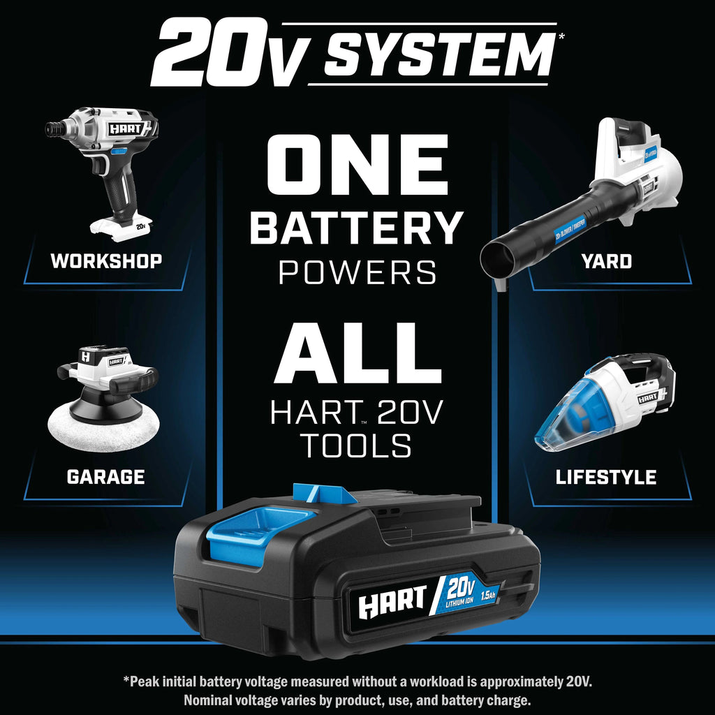 HART 20V Lithium-Ion 4.0Ah Battery And Charger Kit